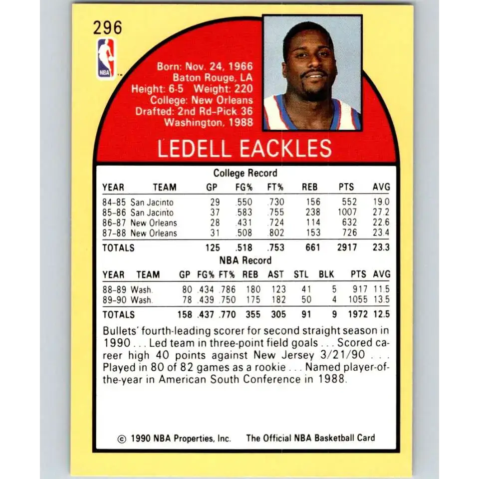 1990-91 Hoops #296 Ledell Eackles NM-MT SP Washington Bullets Basketball Card - Basketball Card Single