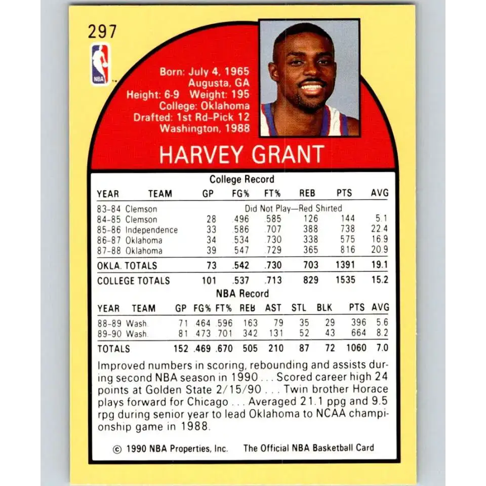 1990-91 Hoops #297 Harvey Grant NM-MT Washington Bullets Basketball Card - Basketball Card Single