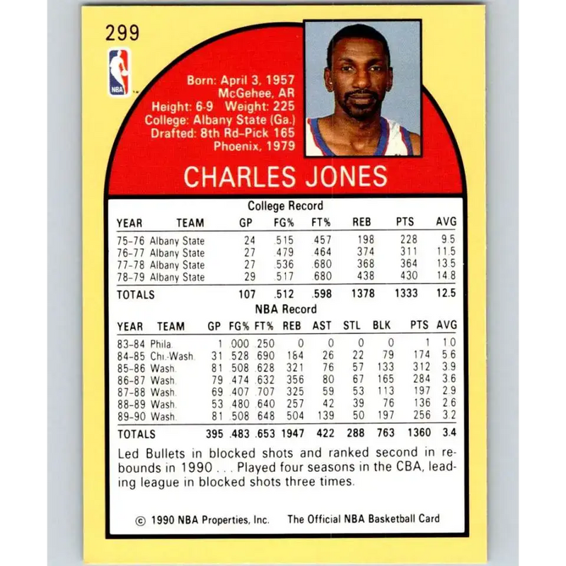 1990-91 Hoops #299 Charles Jones NM-MT Washington Bullets Basketball Card - Basketball Card Single