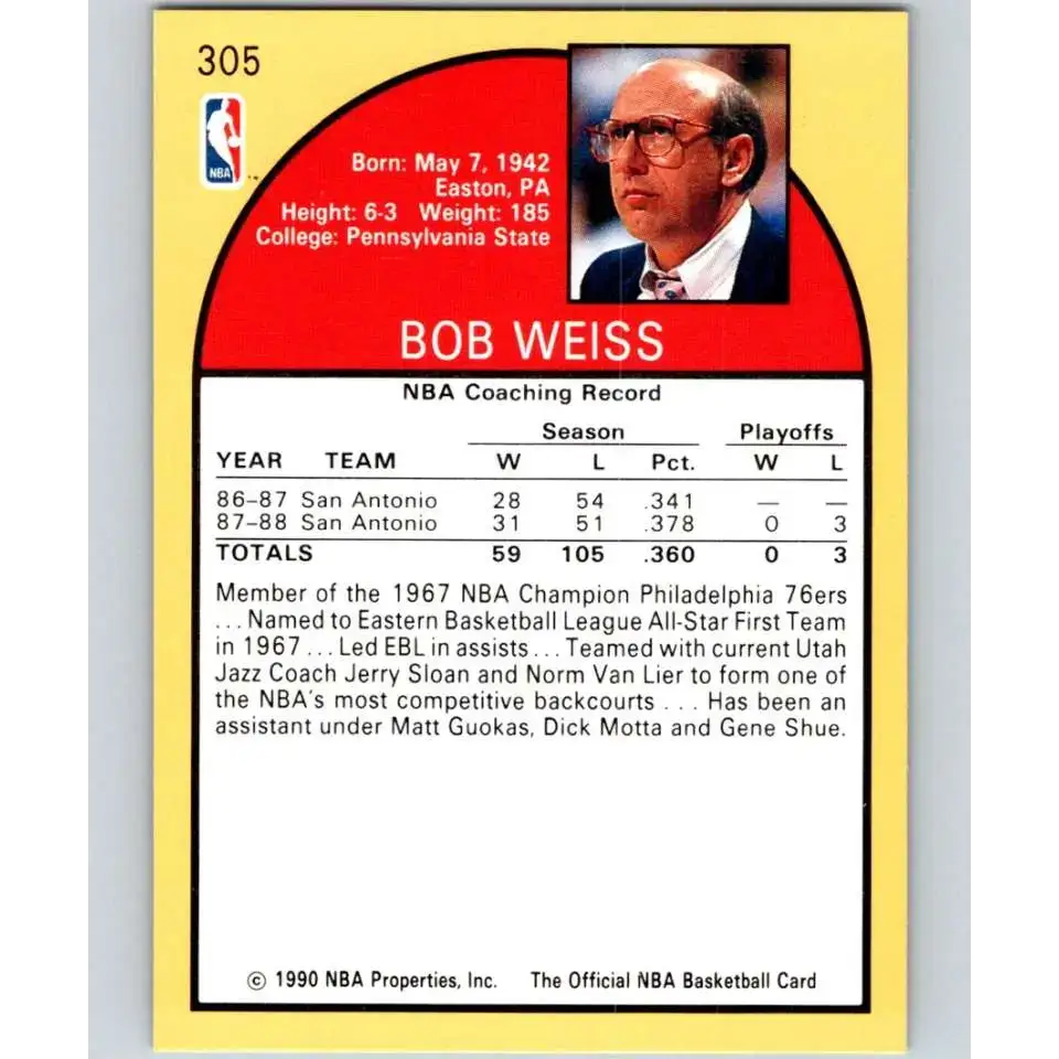 1990-91 Hoops #305 Bob Weiss CO NM-MT Atlanta Hawks Basketball Card - Basketball Card Single
