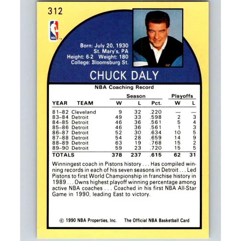 1990-91 Hoops #312 Chuck Daly CO NM-MT Detroit Pistons Basketball Card - Basketball Card Single