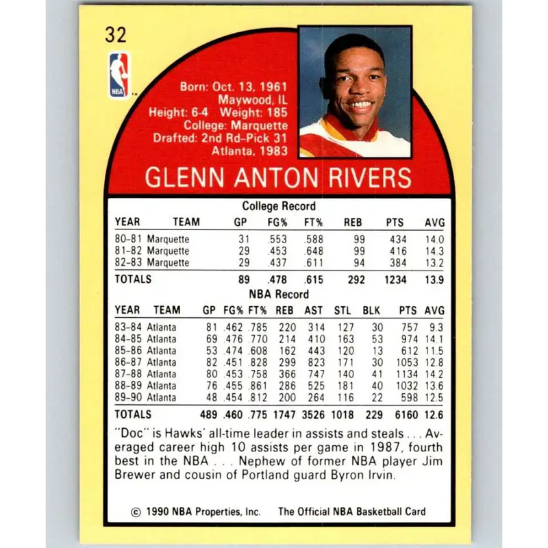 1990-91 Hoops #32 Doc Rivers NM-MT Atlanta Hawks Basketball Card - Basketball Card Single