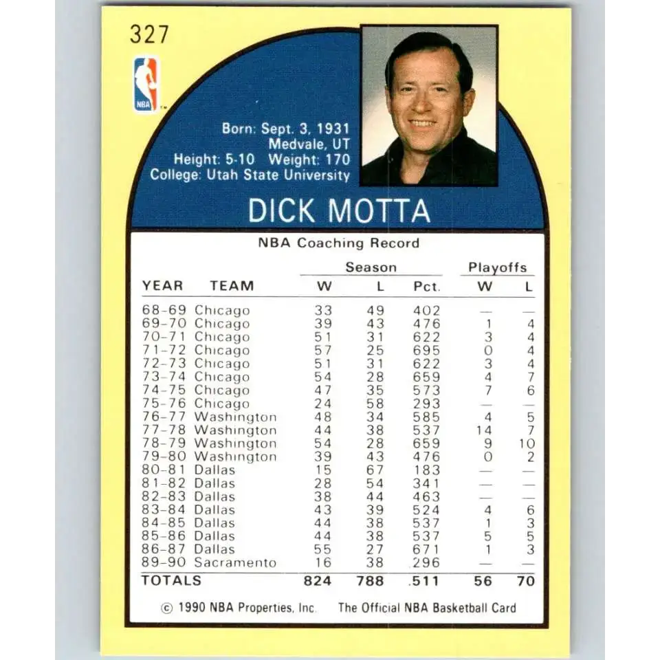 1990-91 Hoops #327 Dick Motta CO NM-MT Sacramento Kings Basketball Card - Basketball Card Single