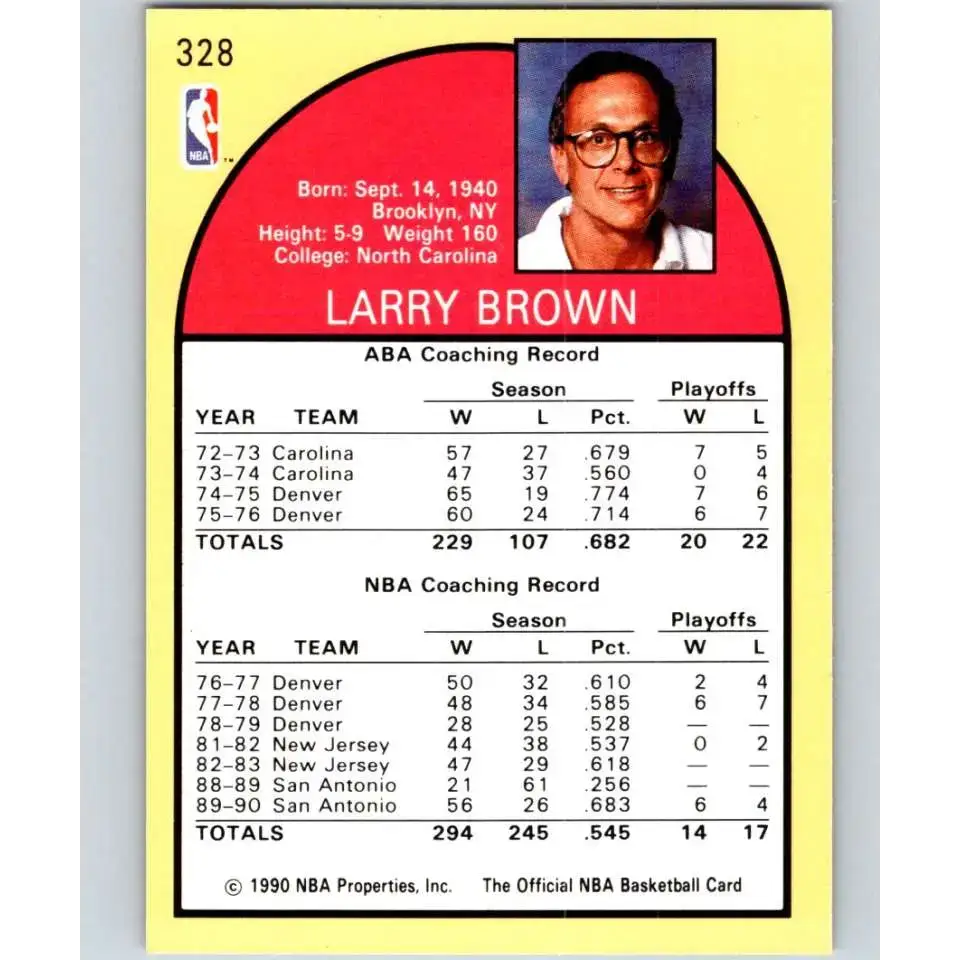 1990-91 Hoops #328 Larry Brown CO NM-MT San Antonio Spurs Basketball Card - Basketball Card Single