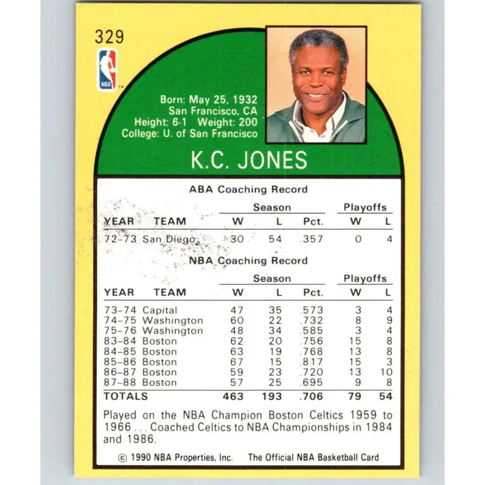 1990-91 Hoops #329 K.C. Jones CO NM-MT Seattle SuperSonics Basketball Card - Basketball Card Single