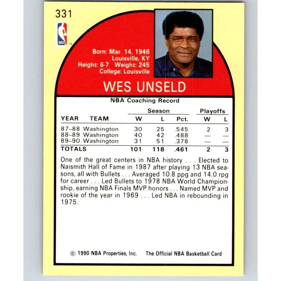 1990-91 Hoops #331 Wes Unseld CO NM-MT Washington Bullets Basketball Card - Basketball Card Single