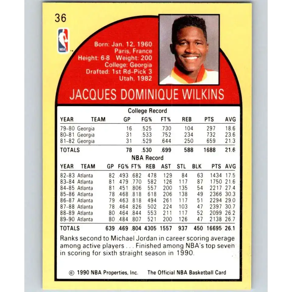 1990-91 Hoops #36 Dominique Wilkins NM-MT Atlanta Hawks Basketball Card - Basketball Card Single