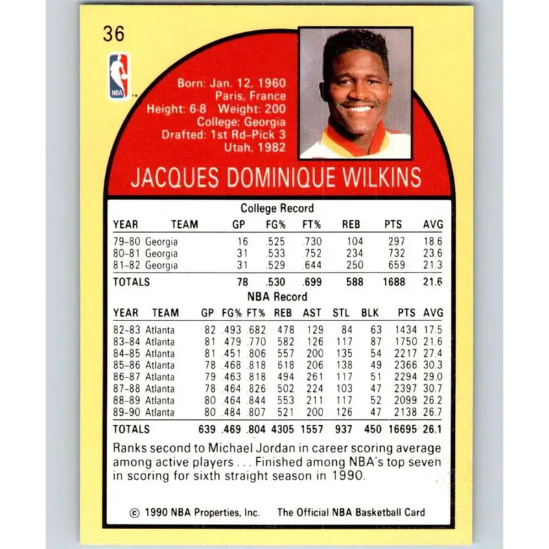 1990-91 Hoops #36 Dominique Wilkins NM-MT Atlanta Hawks Basketball Card - Basketball Card Single