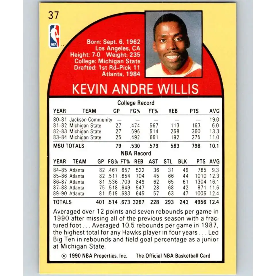 1990-91 Hoops #37 Kevin Willis NM-MT Atlanta Hawks Basketball Card - Basketball Card Single