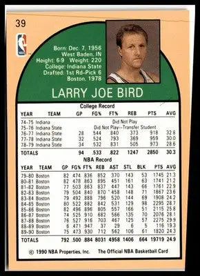 1990-91 Hoops #39 Larry Bird - Basketball Card Single