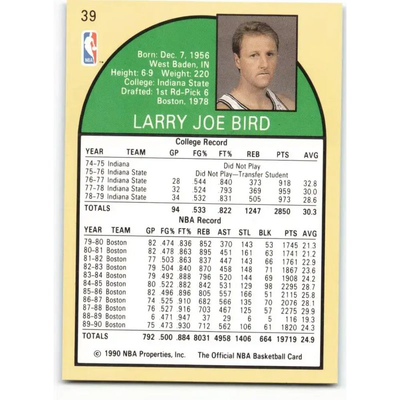 1990-91 Hoops #39 Larry Bird NM-MT Boston Celtics Basketball Card - Basketball Card Single