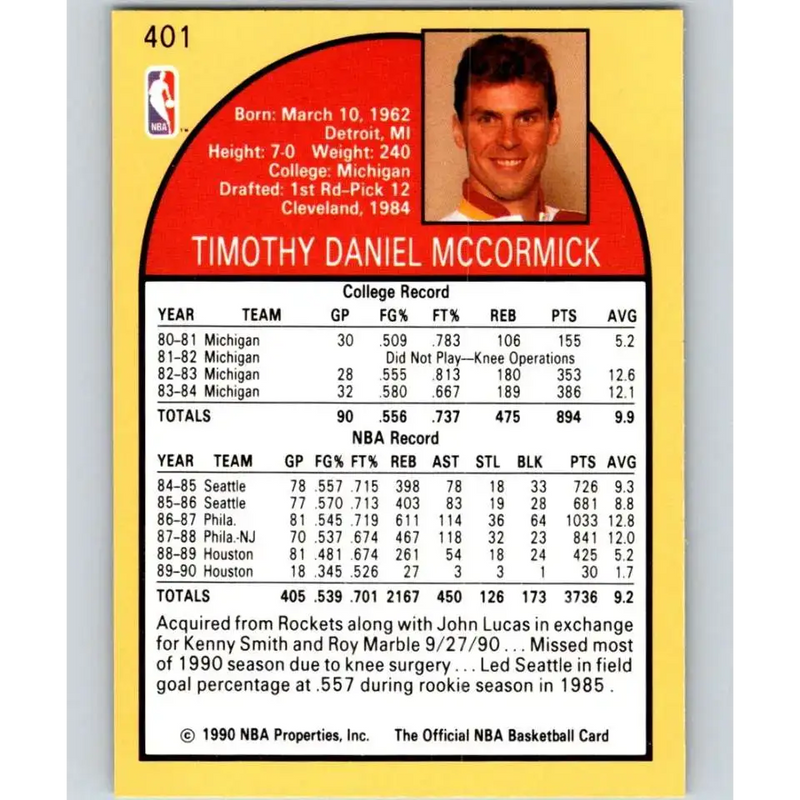 1990-91 Hoops #401 Tim McCormick NM-MT Atlanta Hawks Basketball Card - Basketball Card Single