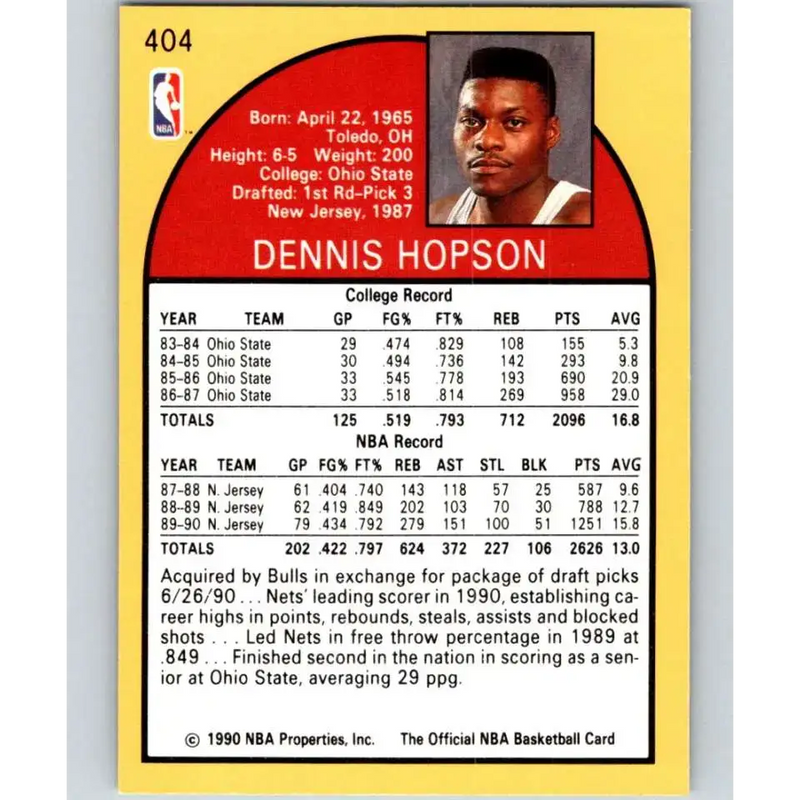 1990-91 Hoops #404 Dennis Hopson NM-MT Chicago Bulls Basketball Card - Basketball Card Single