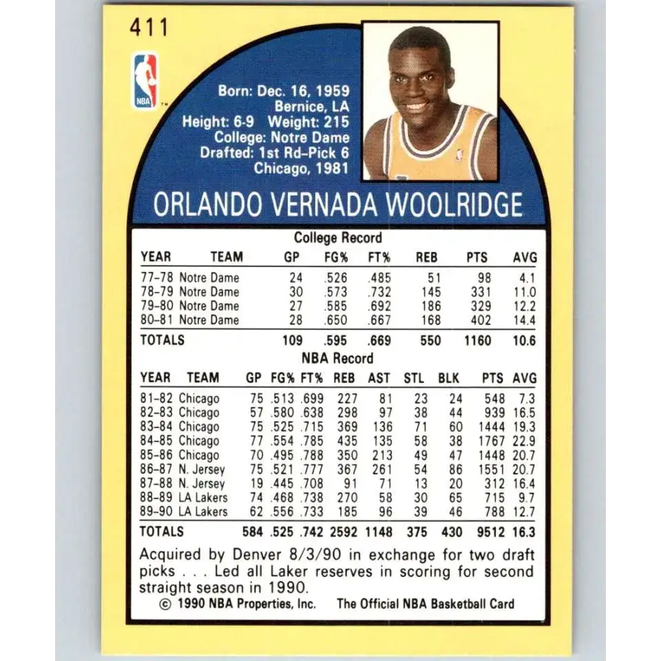 1990-91 Hoops #411 Orlando Woolridge NM-MT Denver Nuggets Basketball Card - Basketball Card Single
