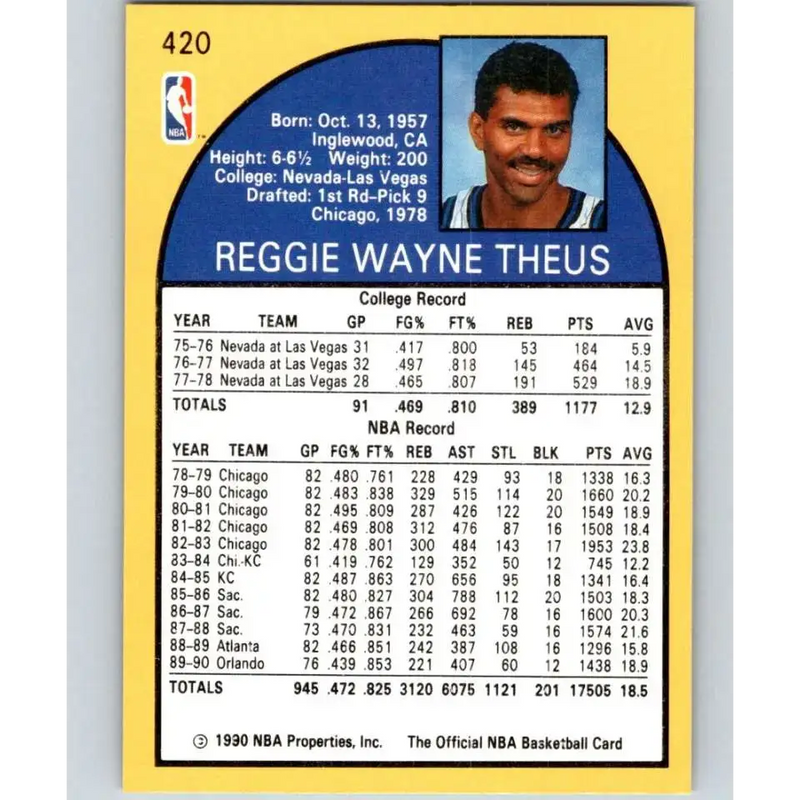 1990-91 Hoops #420 Reggie Theus NM-MT New Jersey Nets Basketball Card - Basketball Card Single