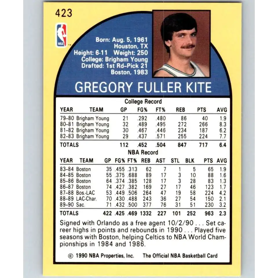 1990-91 Hoops #423 Greg Kite NM-MT Orlando Magic Basketball Card - Basketball Card Single