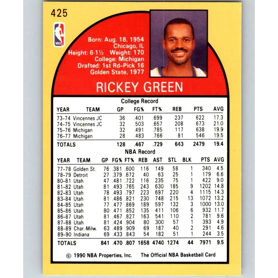 1990-91 Hoops #425 Rickey Green NM-MT Philadelphia 76ers Basketball Card - Basketball Card Single
