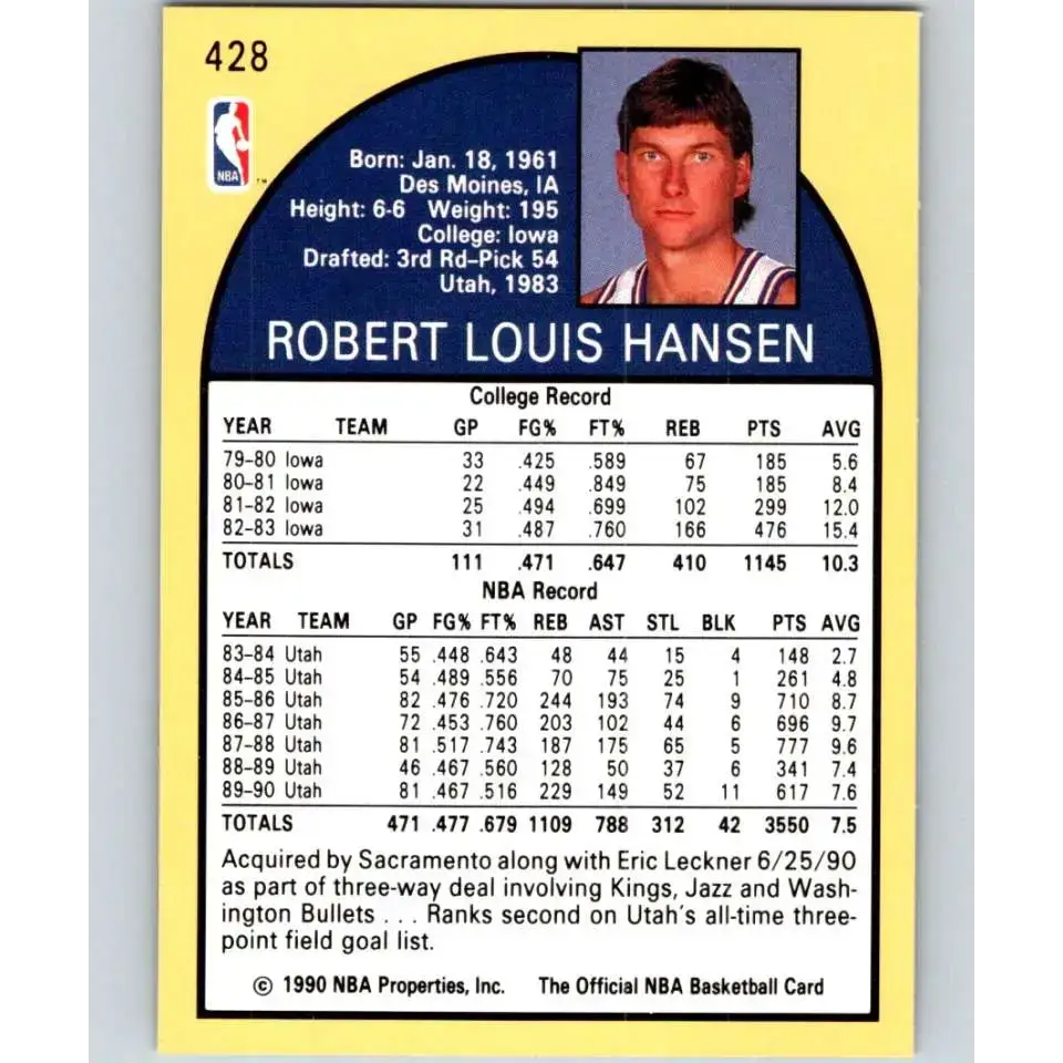 1990-91 Hoops #428 Bobby Hansen NM-MT Sacramento Kings Basketball Card - Basketball Card Single