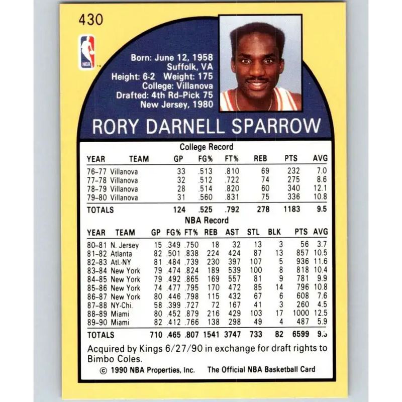 1990-91 Hoops #430 Rory Sparrow NM-MT Sacramento Kings Basketball Card - Basketball Card Single