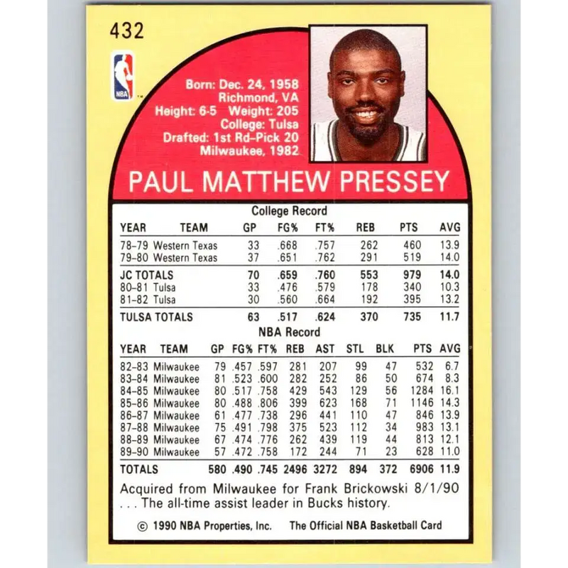 1990-91 Hoops #432 Paul Pressey NM-MT San Antonio Spurs Basketball Card - Basketball Card Single