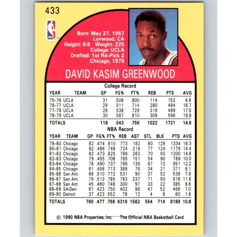 1990-91 Hoops #433 David Greenwood NM-MT San Antonio Spurs Basketball Card - Basketball Card Single