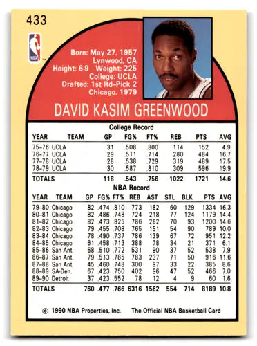 1990-91 Hoops #433 David Greenwood NM Near Mint Spurs ID:82099 - Basketball Card Single