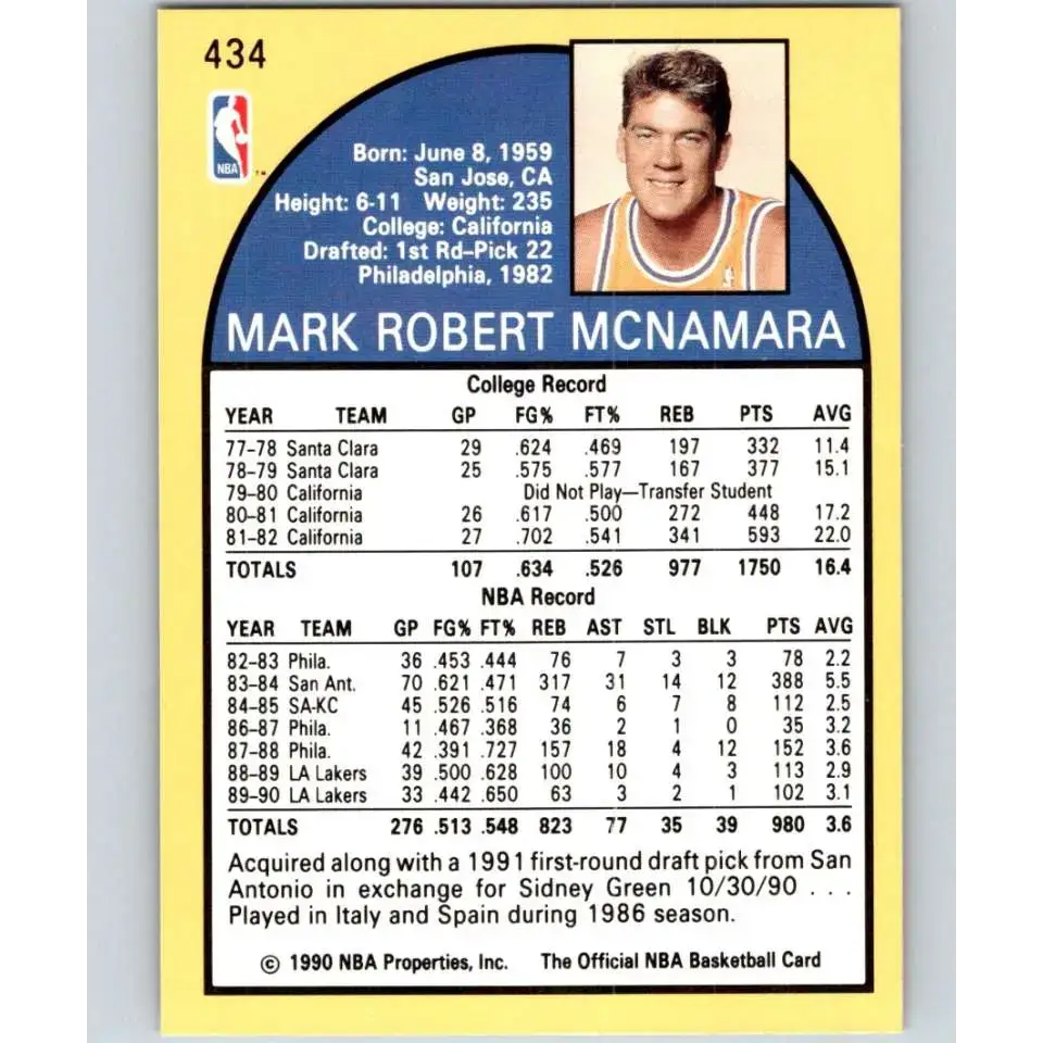 1990-91 Hoops #434 Mark McNamara NM-MT Orlando Magic Basketball Card - Basketball Card Single