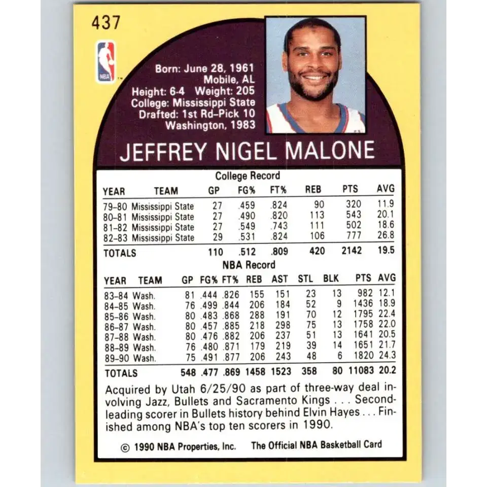 1990-91 Hoops #437 Jeff Malone NM-MT Utah Jazz Basketball Card - Basketball Card Single