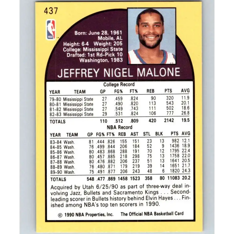 1990-91 Hoops #437 Jeff Malone NM-MT Utah Jazz Basketball Card - Basketball Card Single
