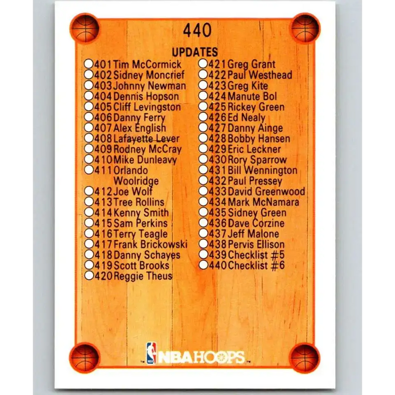 1990-91 Hoops #440 Checklist 6 NM-MT Basketball Card - Basketball Card Single