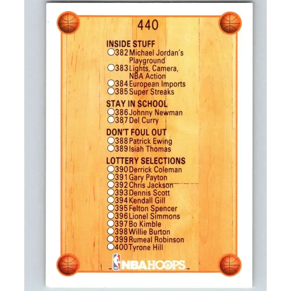 1990-91 Hoops #440 Checklist 6 NM-MT Basketball Card - Basketball Card Single