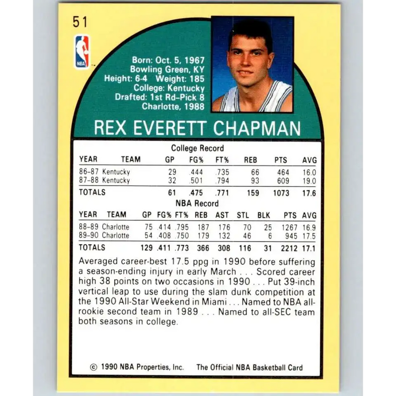 1990-91 Hoops #51 Rex Chapman NM-MT Charlotte Hornets Basketball Card - Basketball Card Single