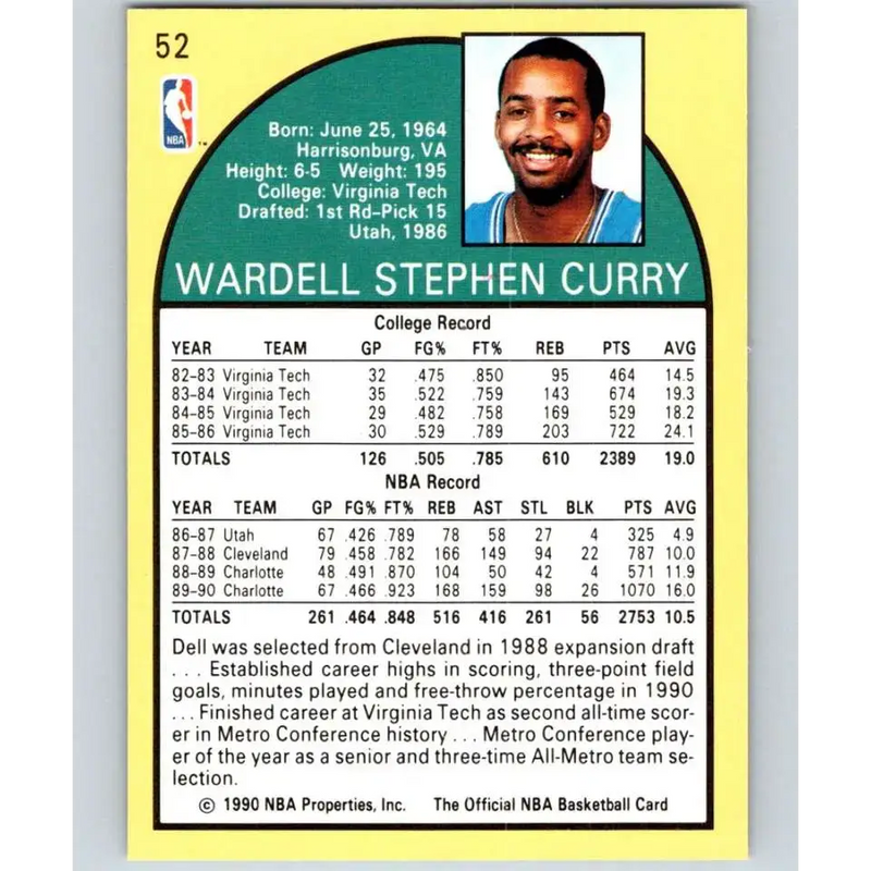 1990-91 Hoops #52 Dell Curry NM-MT Charlotte Hornets Basketball Card - Basketball Card Single