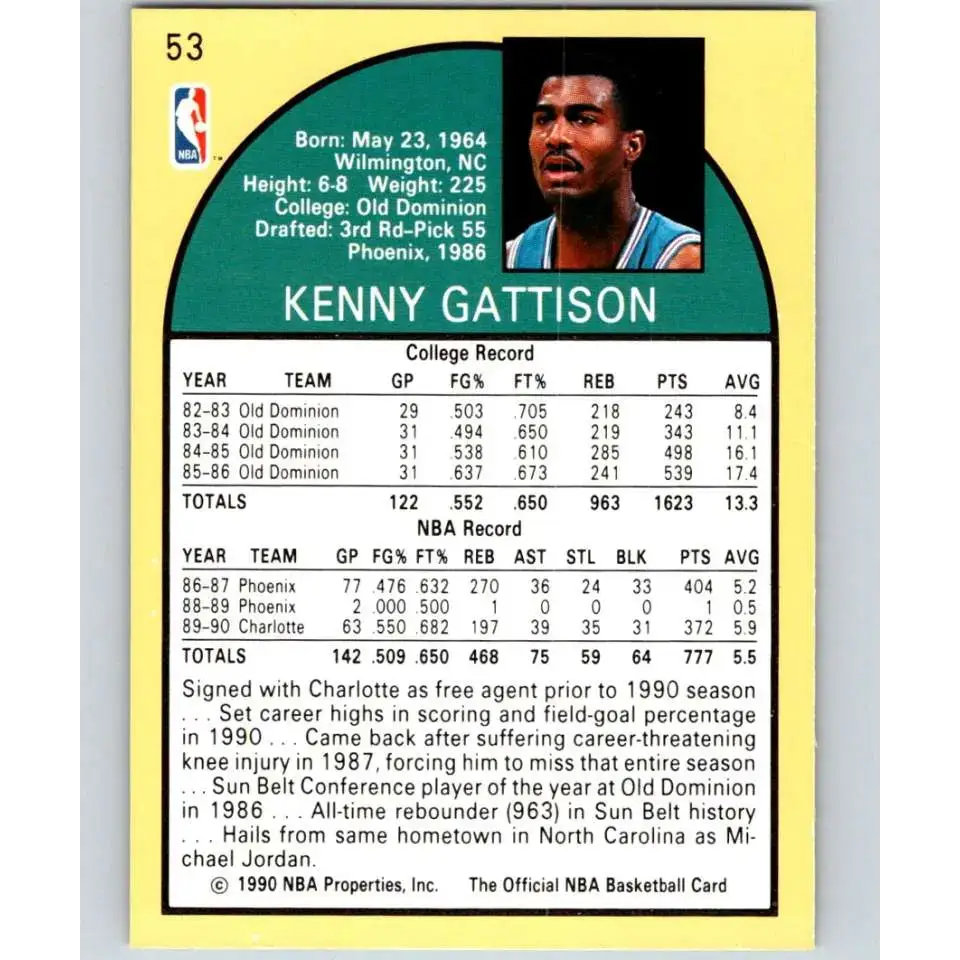 1990-91 Hoops #53 Kenny Gattison NM-MT RC Rookie Charlotte Hornets Basketball Card - Basketball Card Single