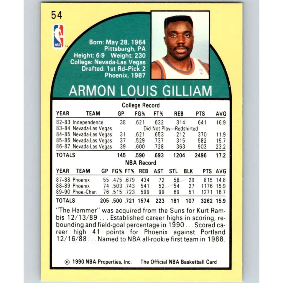 1990-91 Hoops #54 Armon Gilliam NM-MT Charlotte Hornets Basketball Card - Basketball Card Single