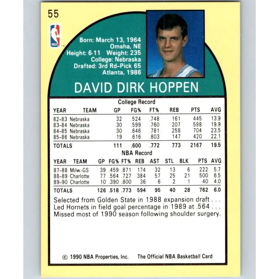 1990-91 Hoops #55 Dave Hoppen NM-MT Charlotte Hornets Basketball Card - Basketball Card Single