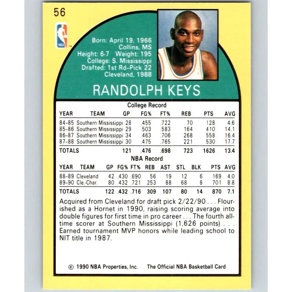 1990-91 Hoops #56 Randolph Keys NM-MT Charlotte Hornets Basketball Card - Basketball Card Single