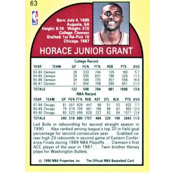 1990-91 Hoops #63 Horace Grant NM-MT Chicago Bulls Basketball Card - Basketball Card Single