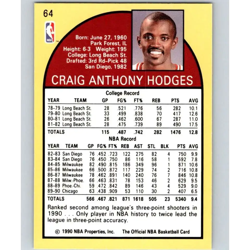 1990-91 Hoops #64 Craig Hodges NM-MT Chicago Bulls Basketball Card - Basketball Card Single