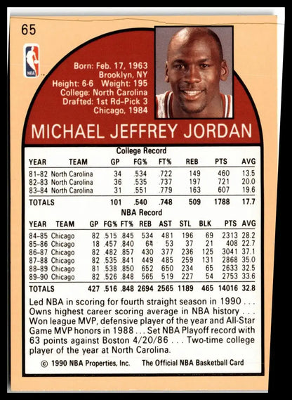 Michael Jordan Chicago Bulls basketball card from 1990-91 Hoops series