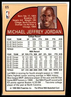 1990-91 Hoops #65 Michael Jordan - Basketball Card Single