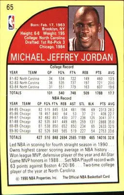1990-91 Hoops #65 Michael Jordan - Basketball Card Single