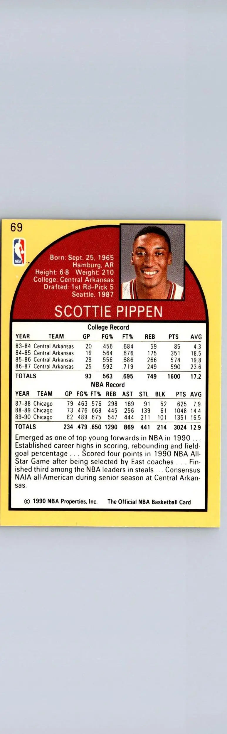 Scottie Pippen trading card from the 1990-91 Hoops #69 series in pristine condition