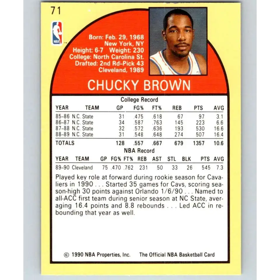 1990-91 Hoops #71 Chucky Brown NM-MT RC Rookie Cleveland Cavaliers Basketball Card - Basketball Card Single