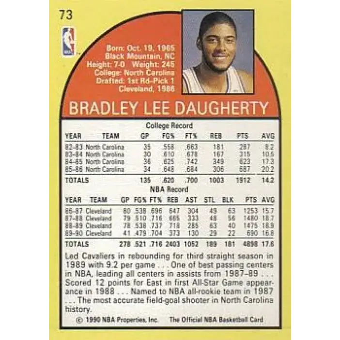 1990-91 Hoops #73 Brad Daugherty NM-MT Cleveland Cavaliers Basketball Card - Basketball Card Single