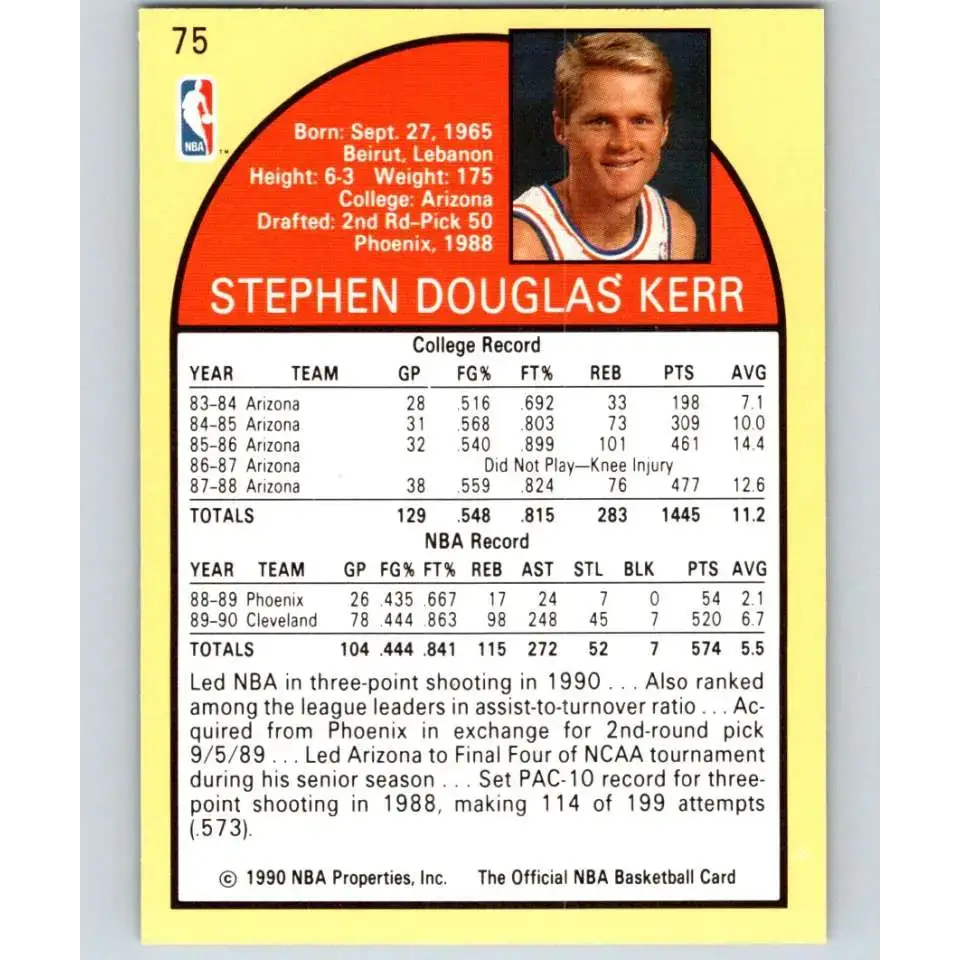 1990-91 Hoops #75 Steve Kerr NM-MT Cleveland Cavaliers Basketball Card - Basketball Card Single