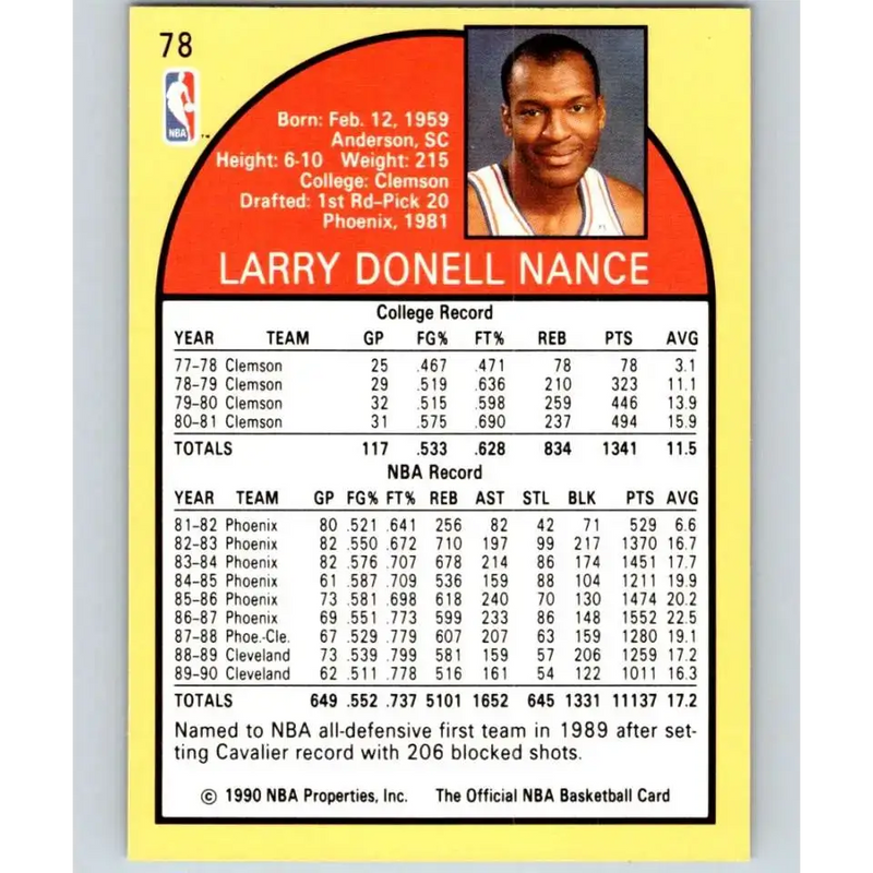 1990-91 Hoops #78 Larry Nance NM-MT Cleveland Cavaliers Basketball Card - Basketball Card Single