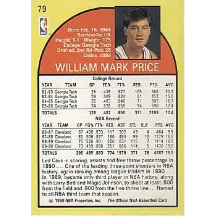 1990-91 Hoops #79 Mark Price NM-MT Cleveland Cavaliers Basketball Card - Basketball Card Single