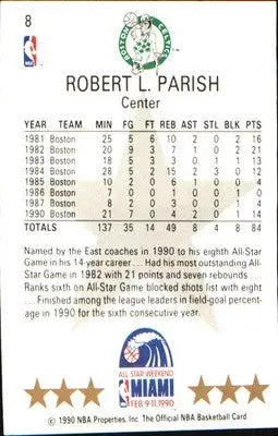 1990-91 Hoops #8 Robert Parish - Basketball Card Single