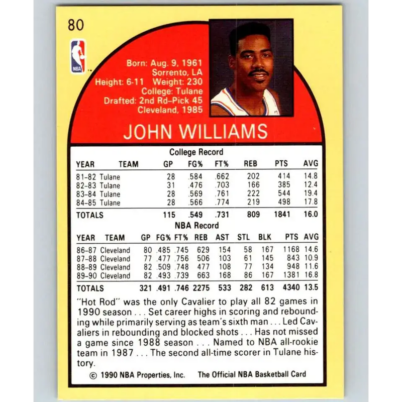 1990-91 Hoops #80 Hot Rod Williams NM-MT Cleveland Cavaliers Basketball Card - Basketball Card Single